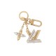 PORTE CLES LOUIS VUITTON BIJOU DE SAC TWIST METAL M68197 CHARM KEY HOLDER 370€